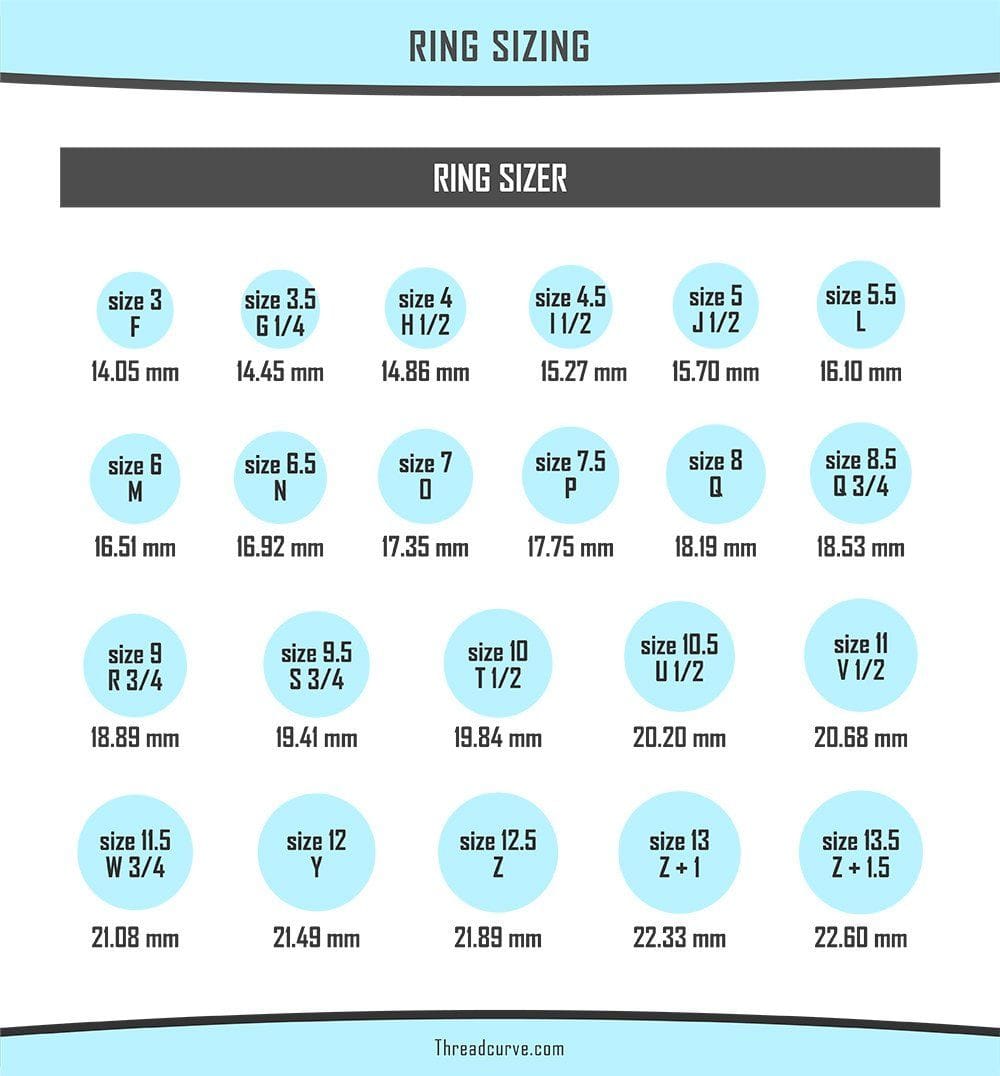 Mens Ring Size Chart