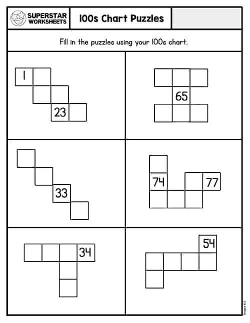 Hundreds Chart Printables