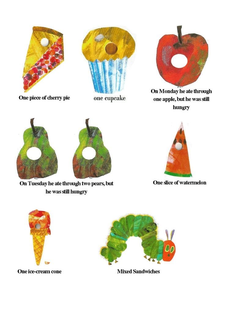 Printable Hungry Caterpillar Food