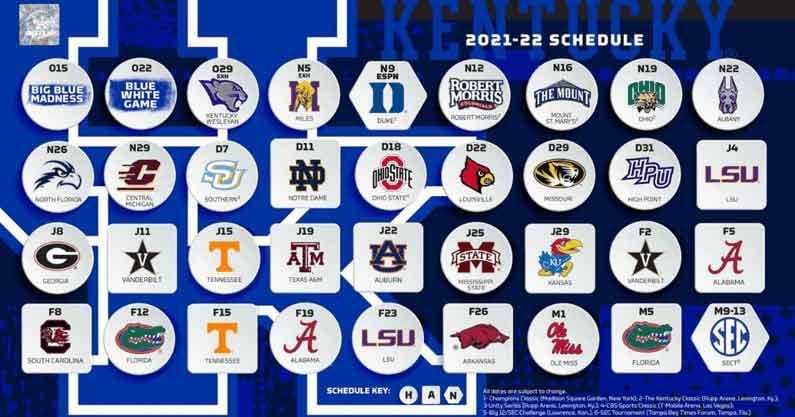 Kentucky Basketball Schedule 2021