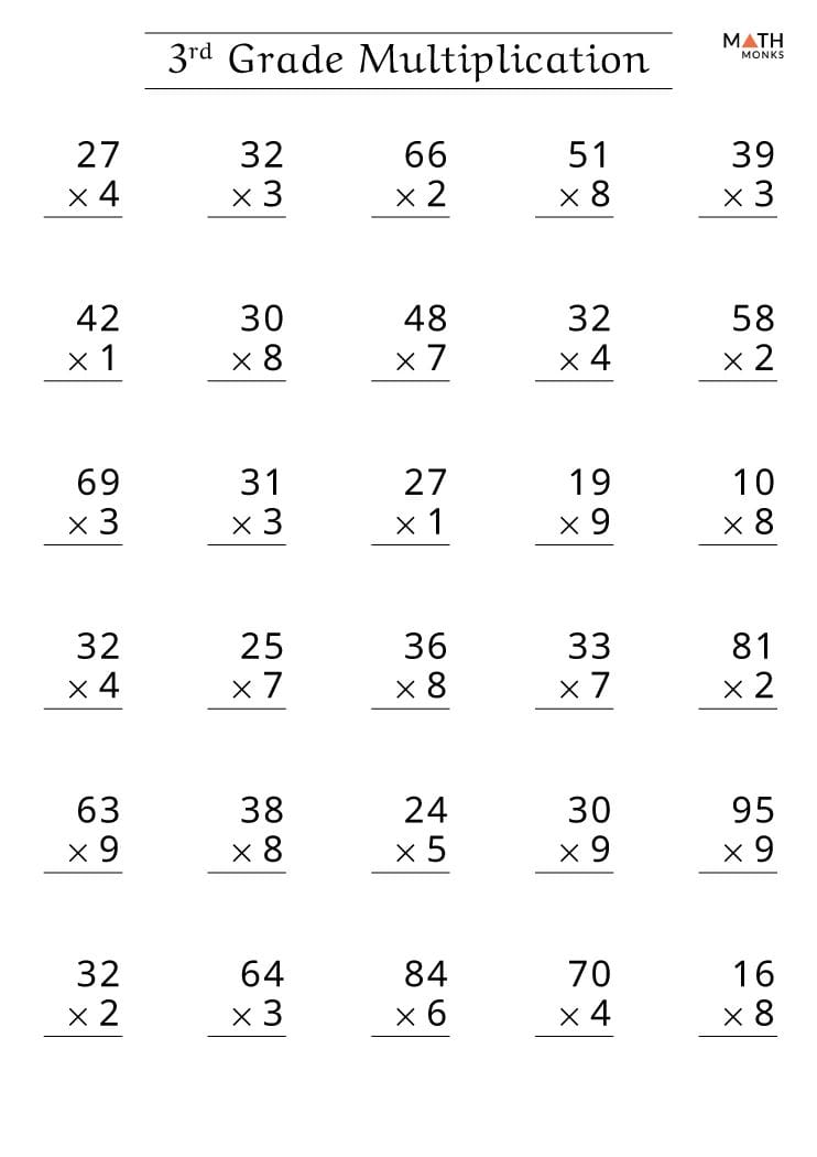 Multiplication Worksheets Grade 3 with Answer Key