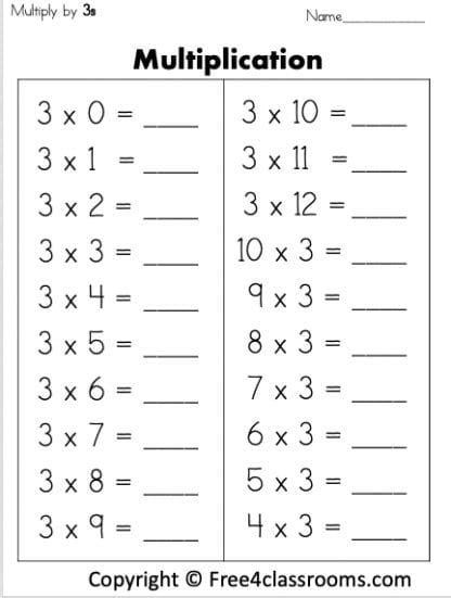 Printable 3Rd Grade Multiplication Worksheets