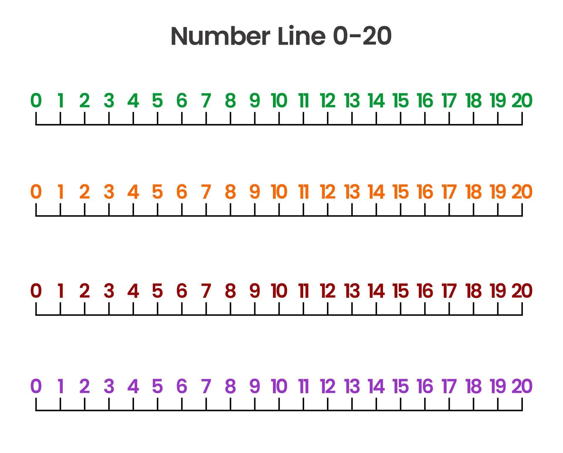 Free Printable Number Line To 20