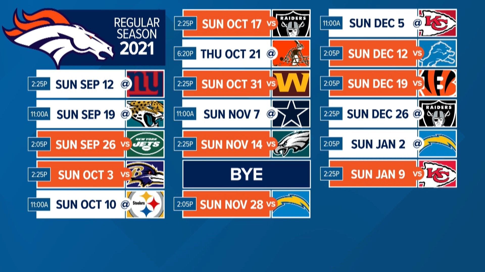 Printable Nfl Schedule 2021