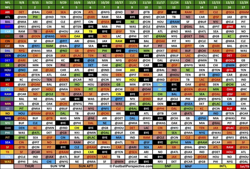 Printable Nfl Week 1 Schedule