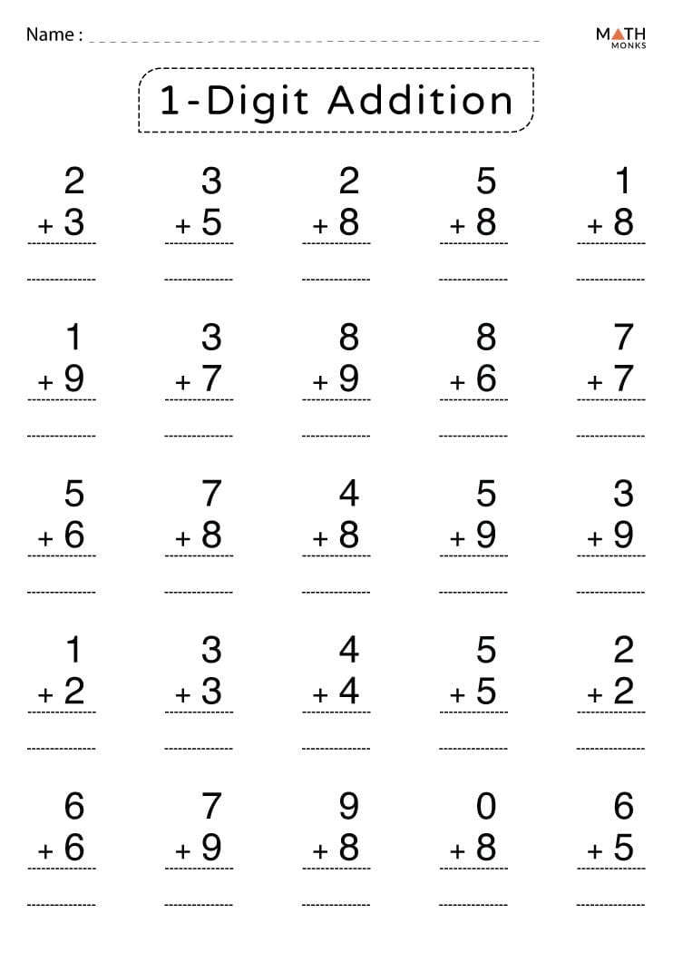 Single Digit Addition Worksheets with Answer Key