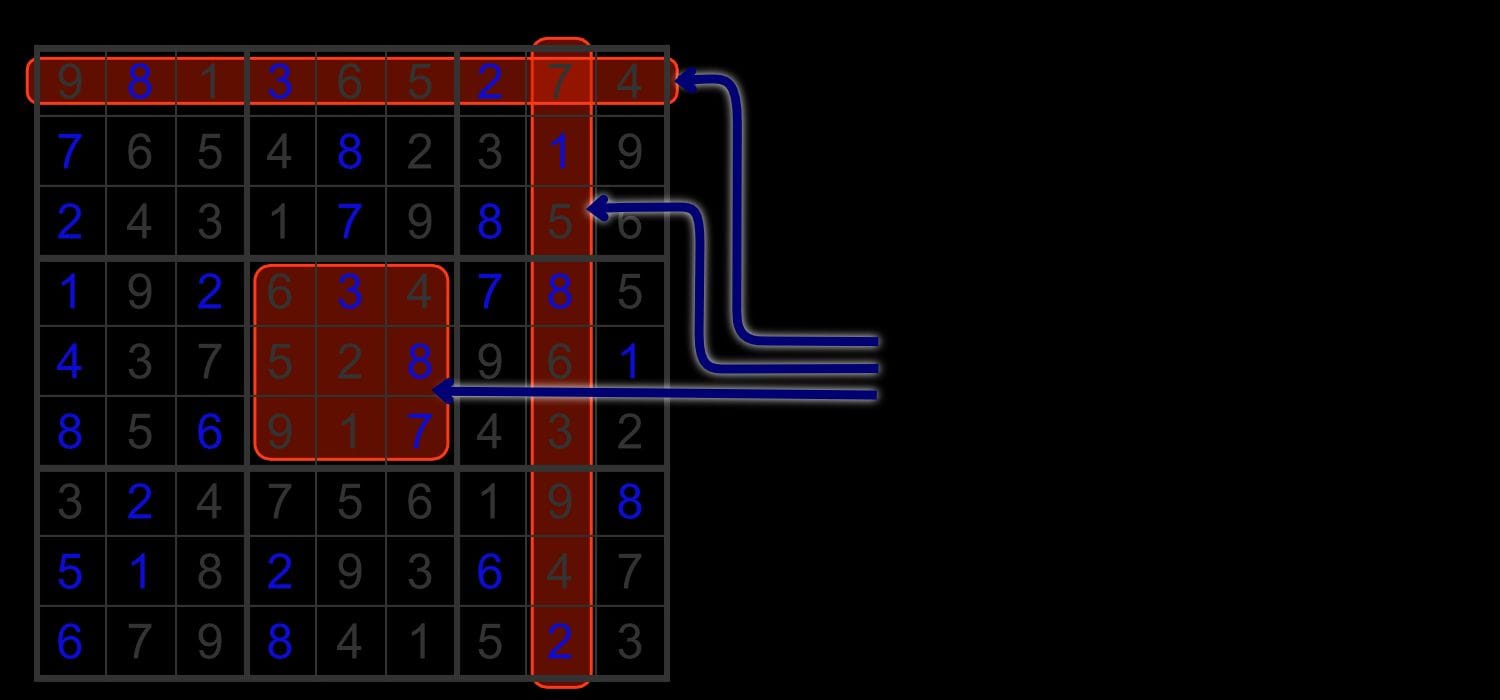 Sudoku Instructions Printable