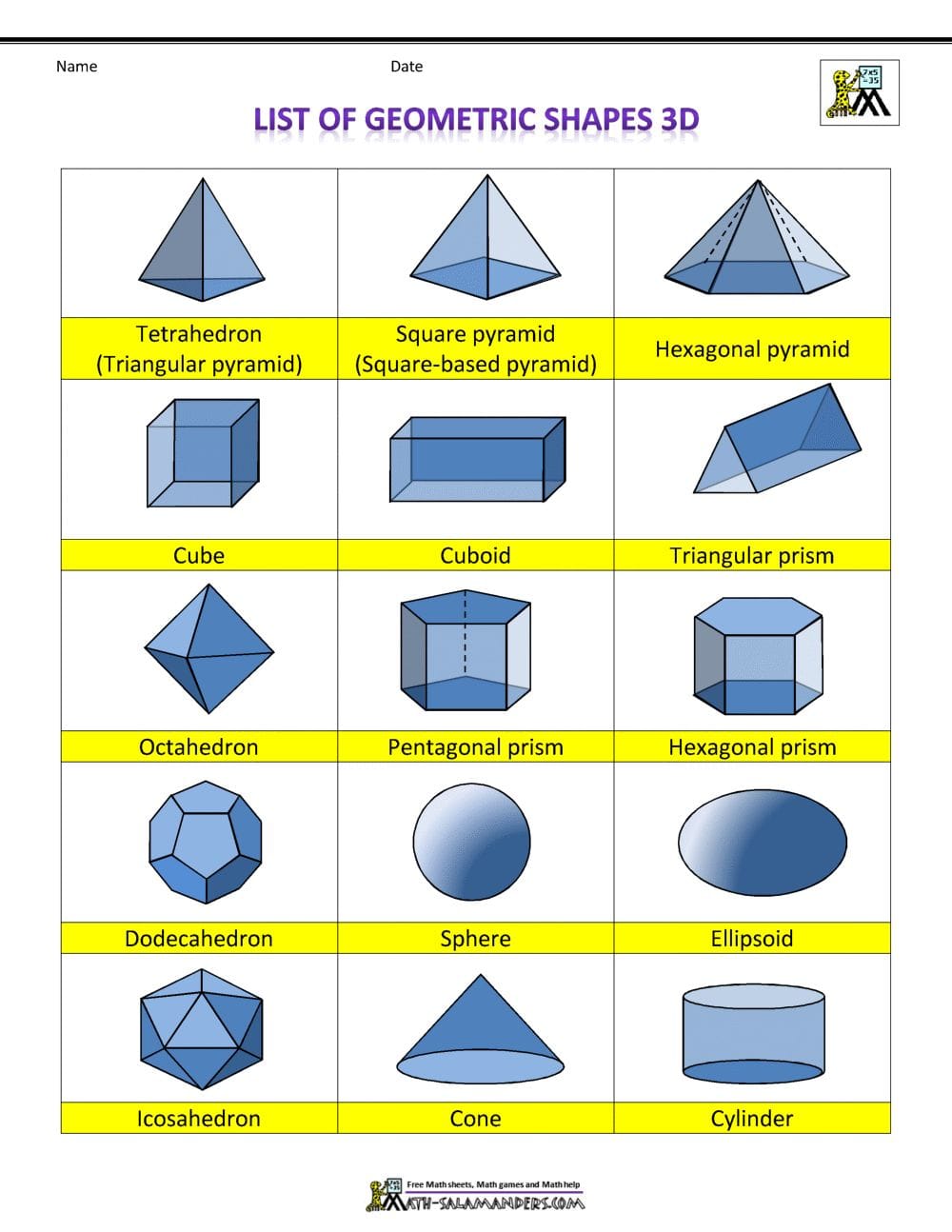 Benefits of Using 3D Geometric Shapes in Education