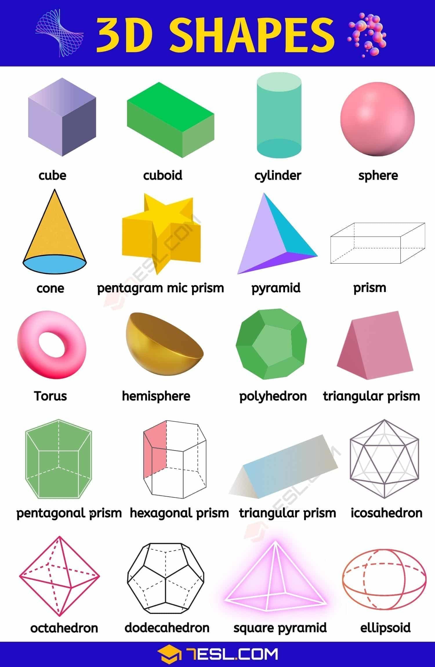 3D Shapes