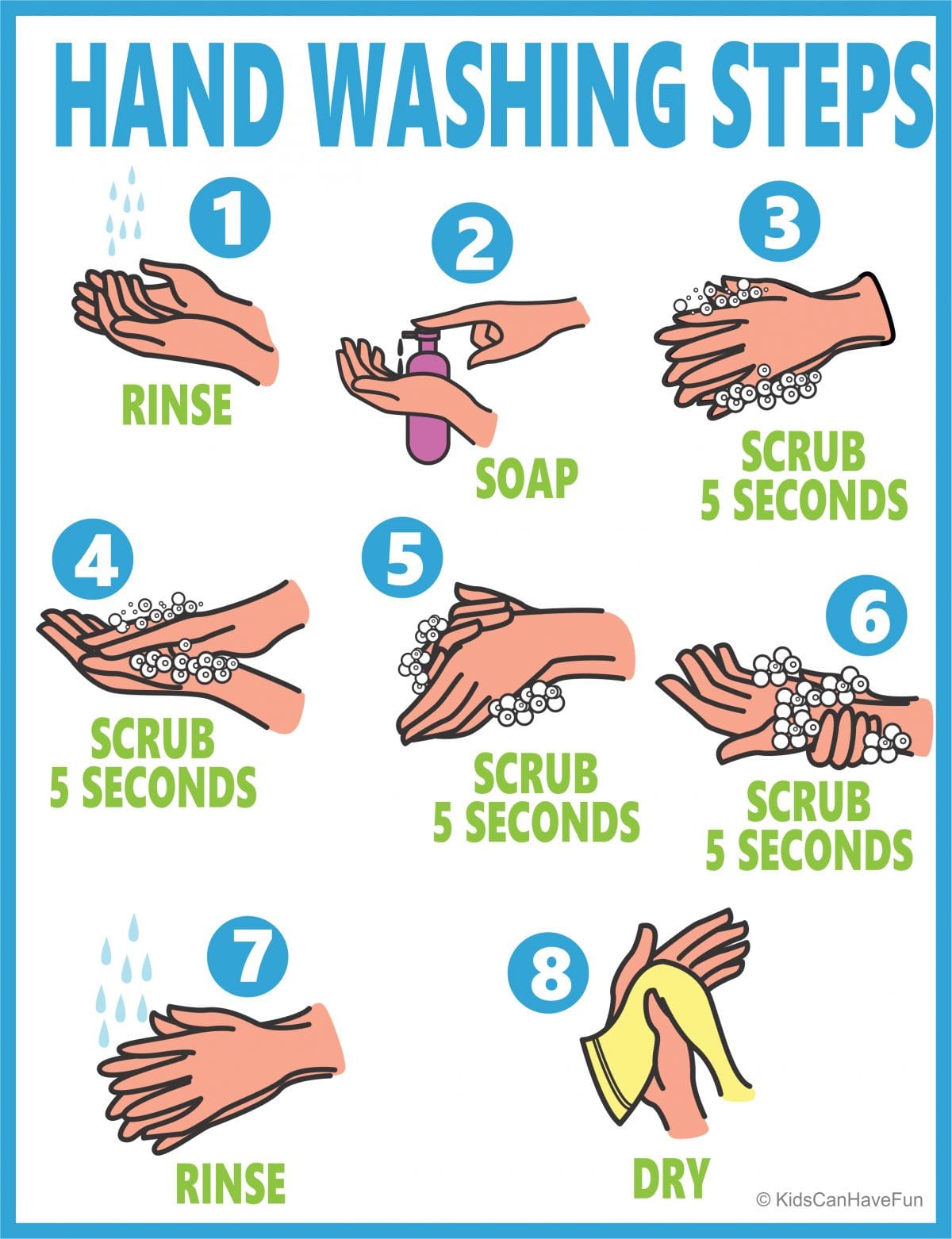 7 Free Hand Washing Printables For Kids