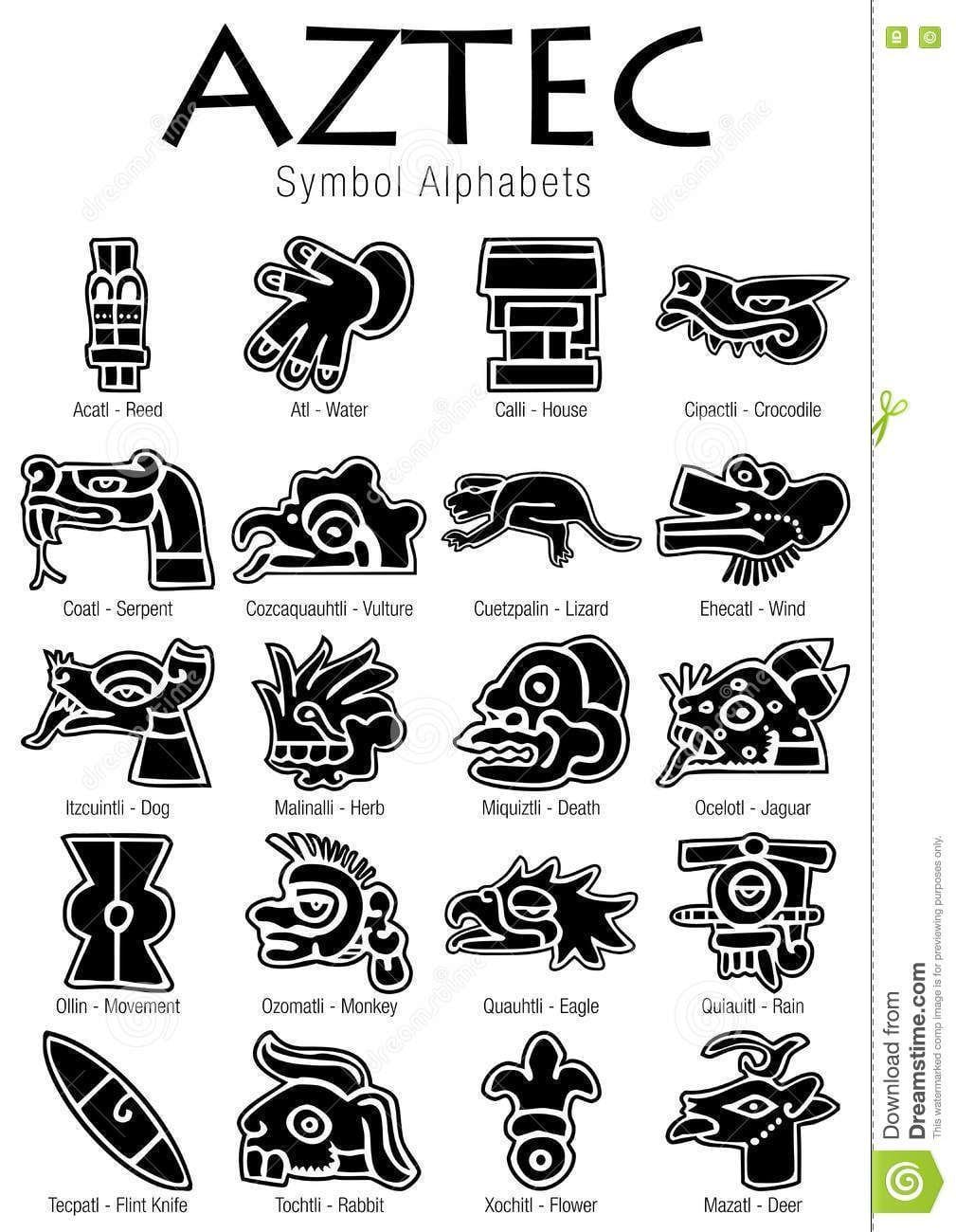 The Meaning Behind Aztec Patterns