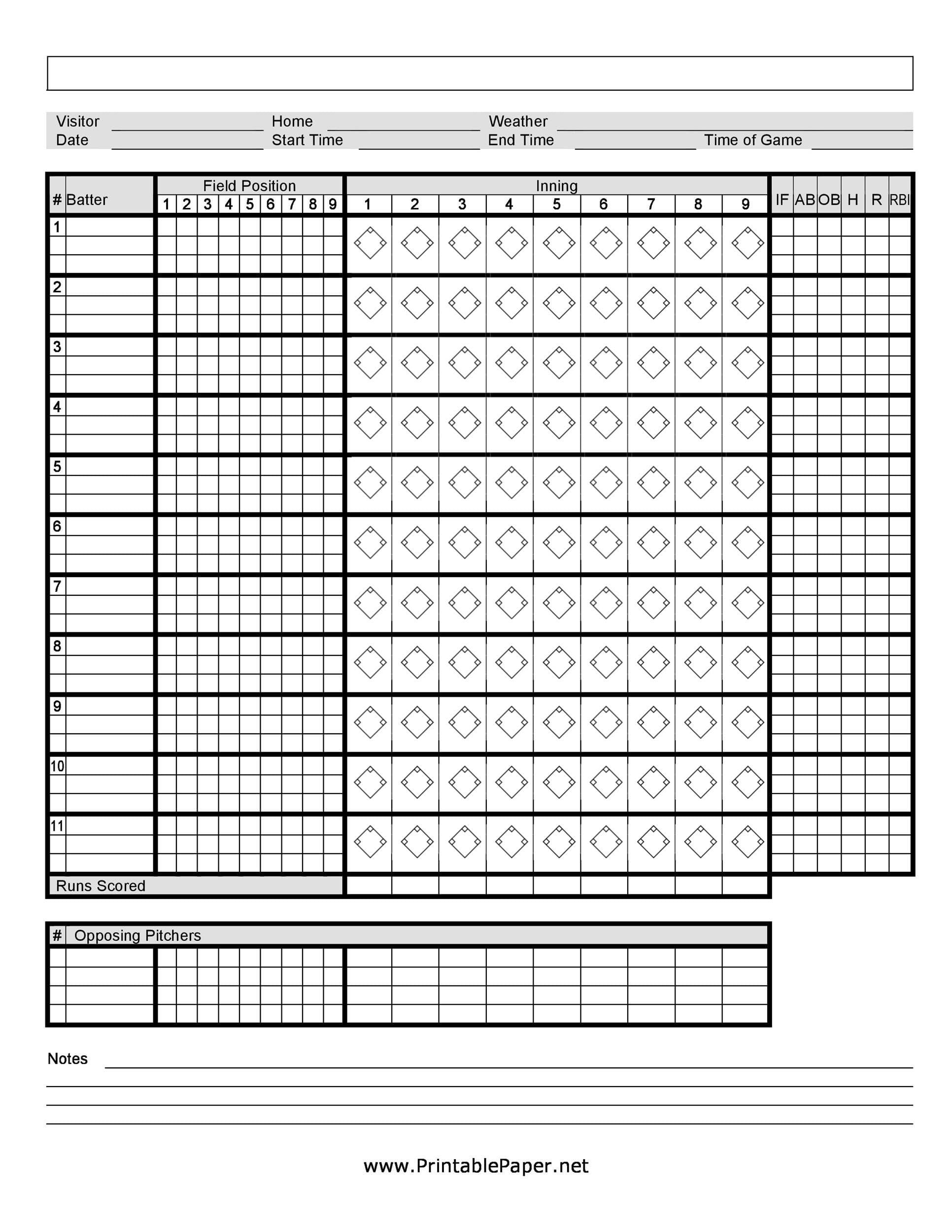 Baseball Scorecard Template