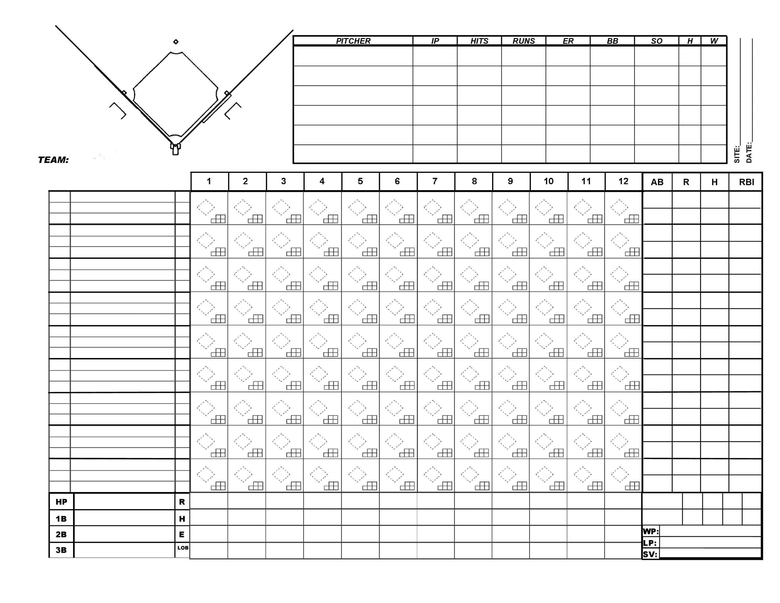 Baseball Scorecard