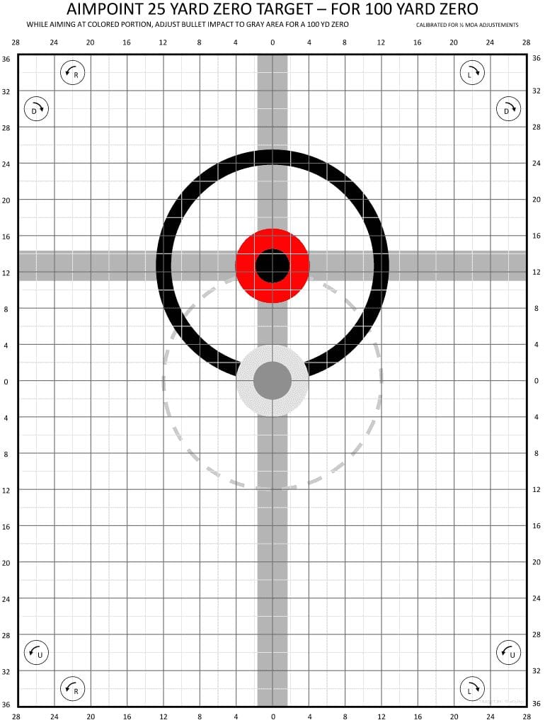 Basic 25-Yard Zero Target