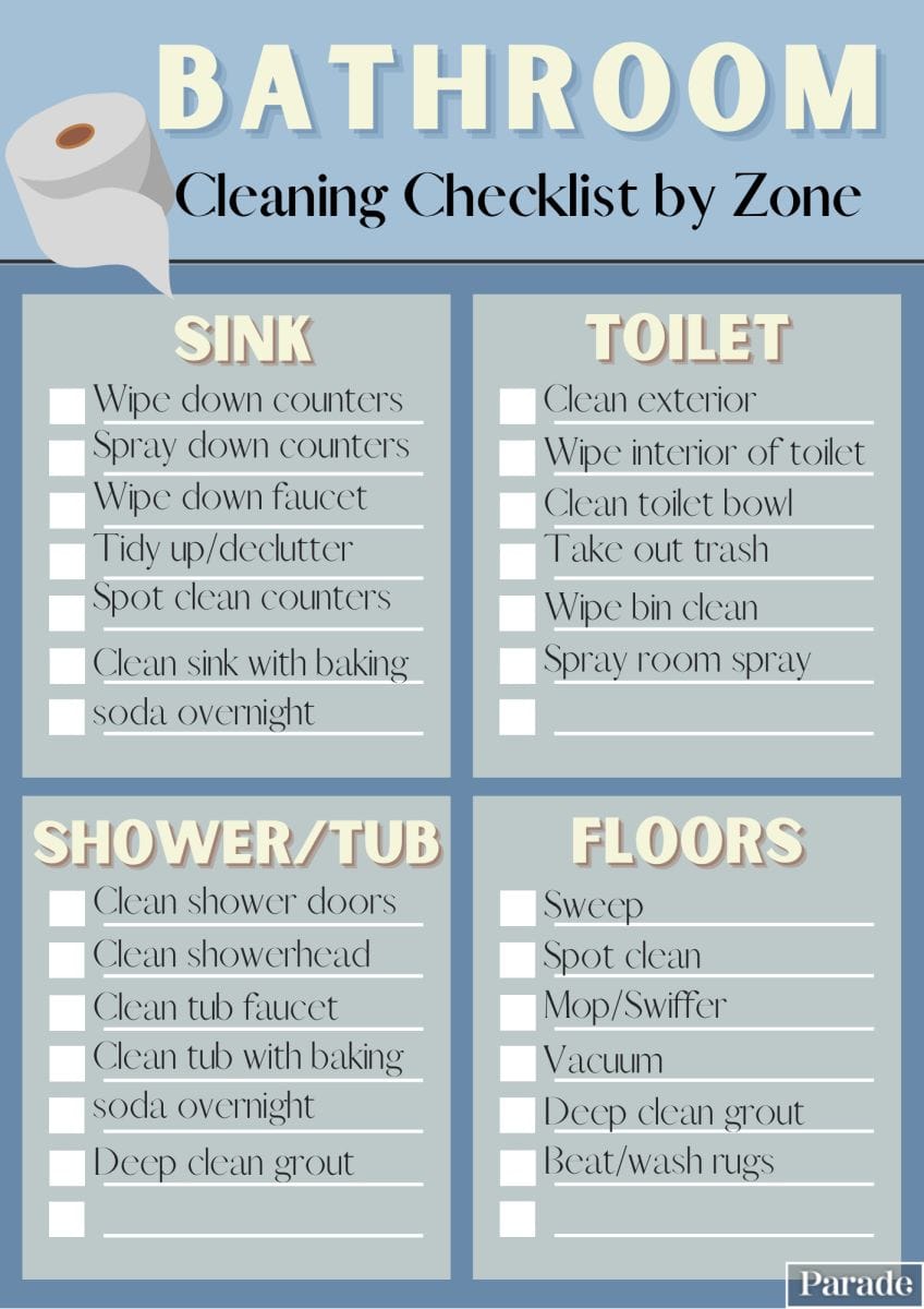 Bathroom Printable Tips