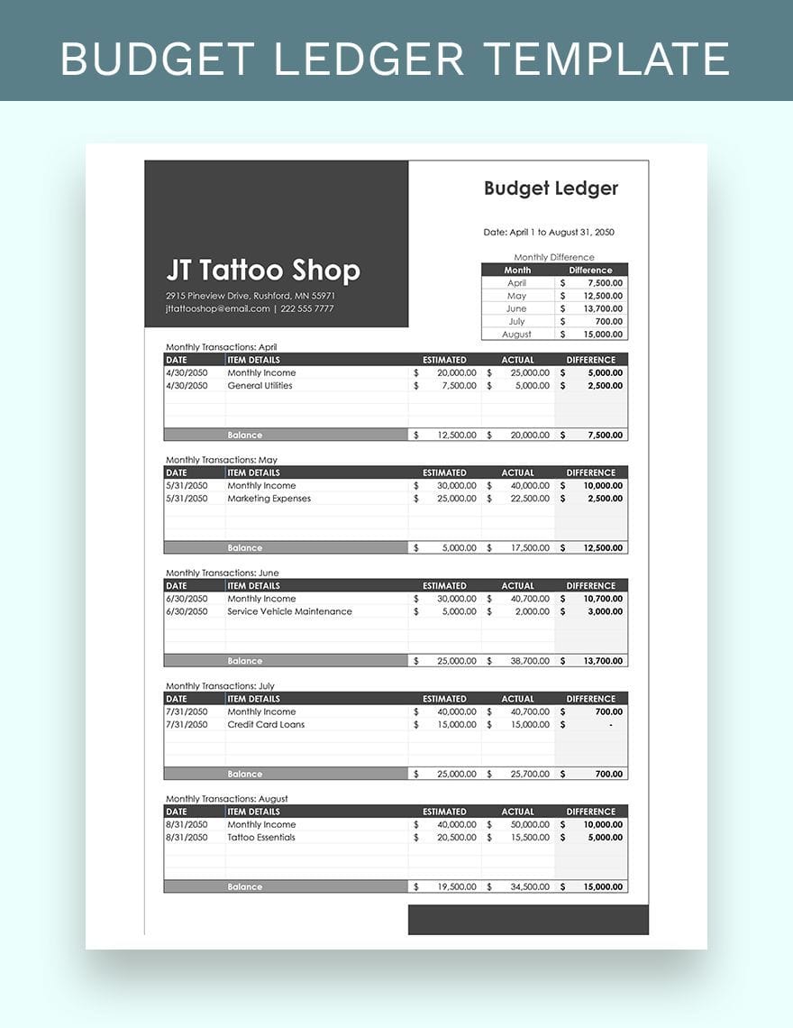 Budgeting Ledger Template