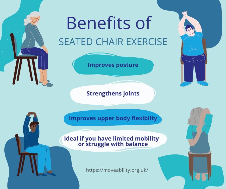 Benefits of Chair Exercises