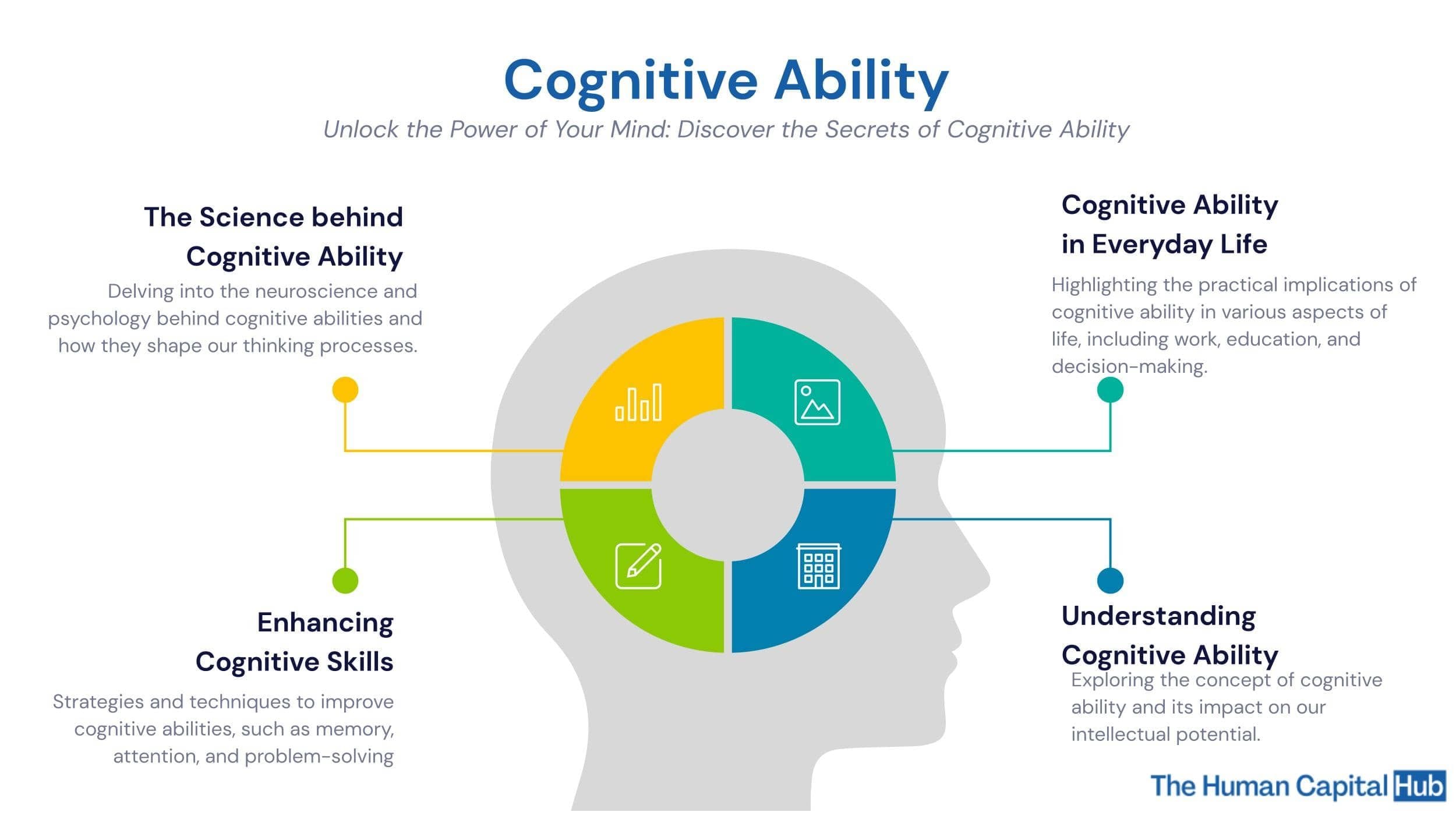 Improving Cognitive Skills with Crossword Puzzles