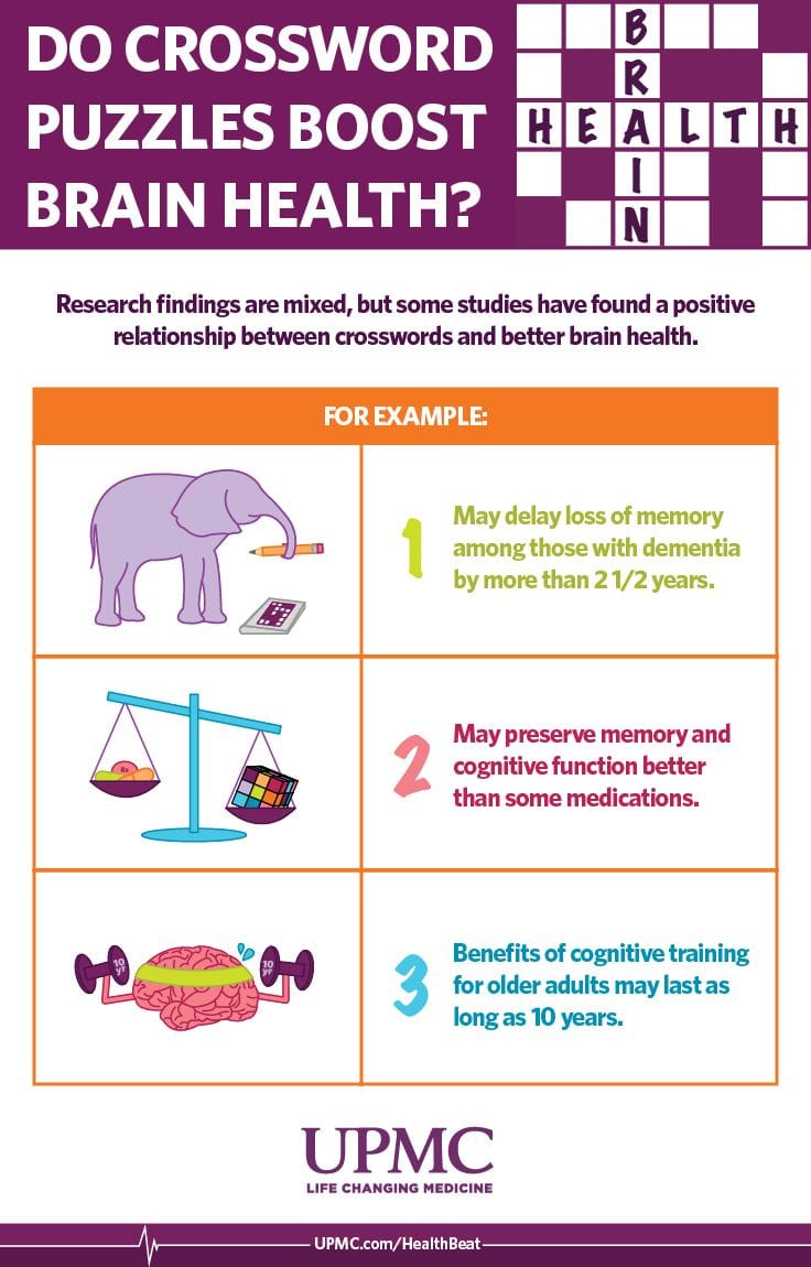Benefits of Crossword Puzzles