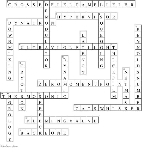 Electrical Engineering Crossword Puzzle