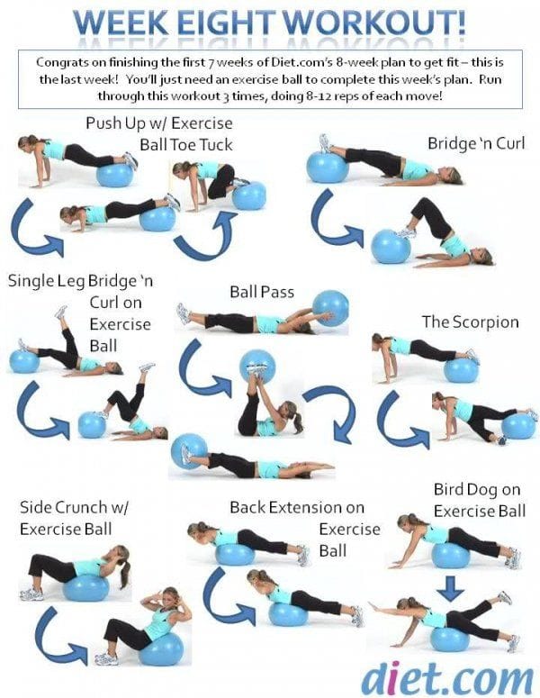 Benefits of Exercise Ball Workouts