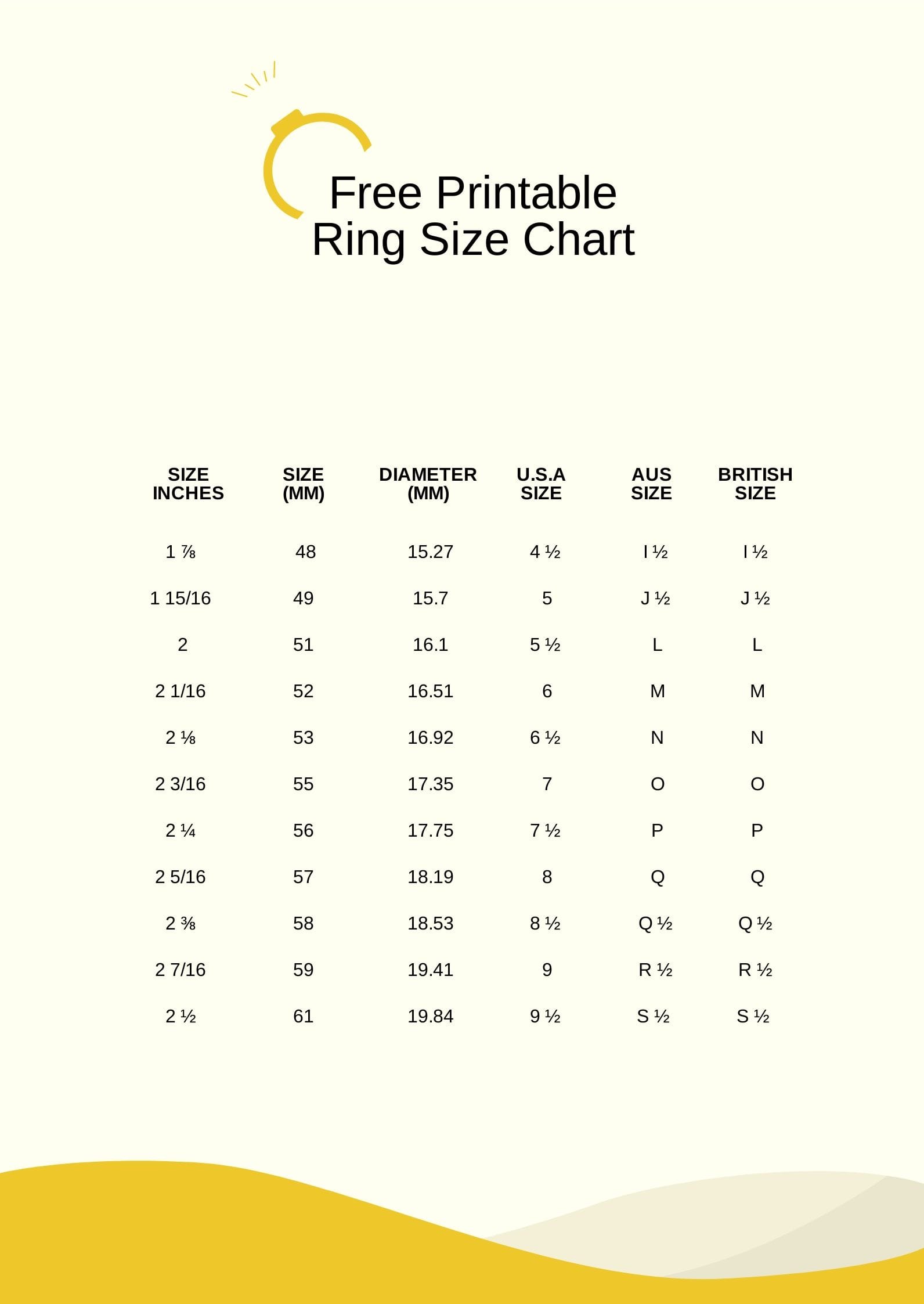 Free Printable Ring Size Chart Pdf Download