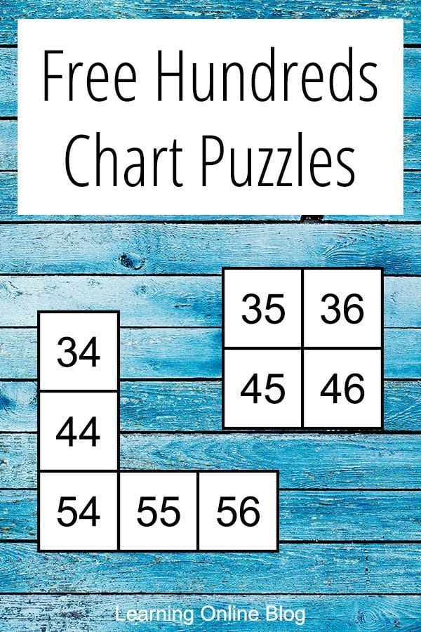 Hundreds Chart Puzzles Free Printable Worksheets For Kids