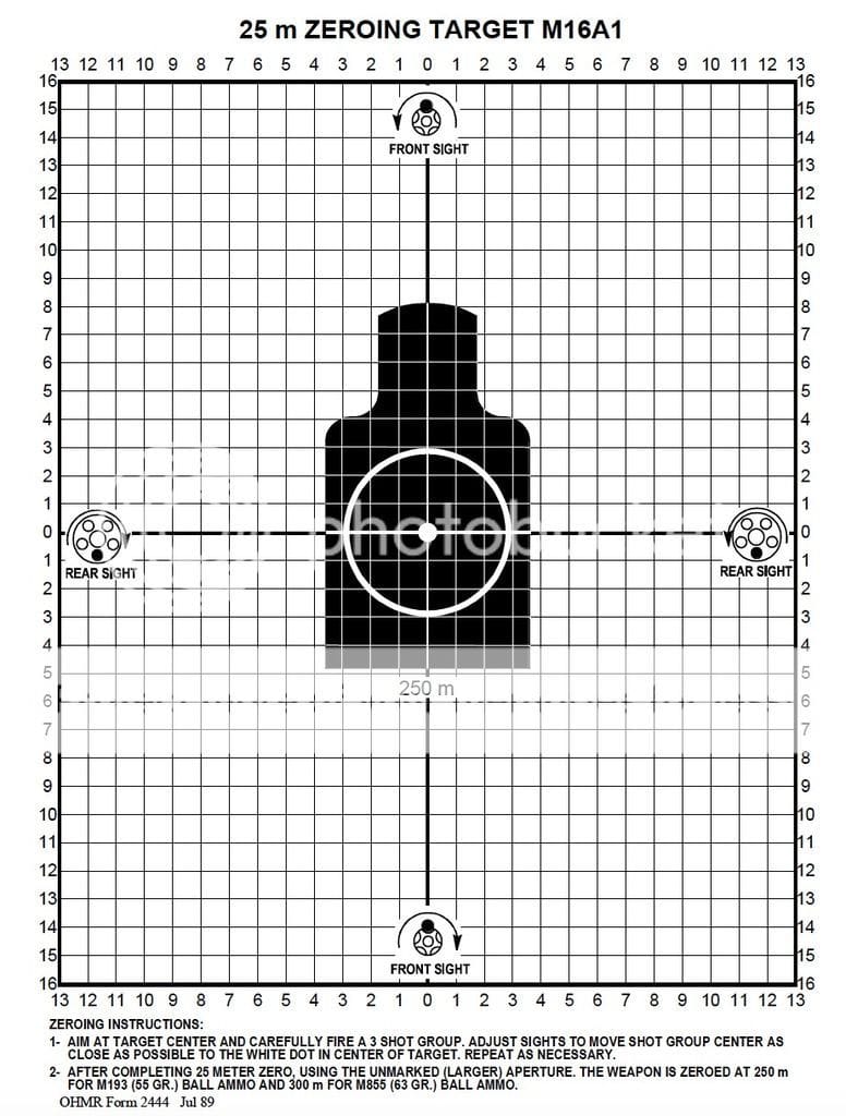 IPSC 25-Yard Zero Target