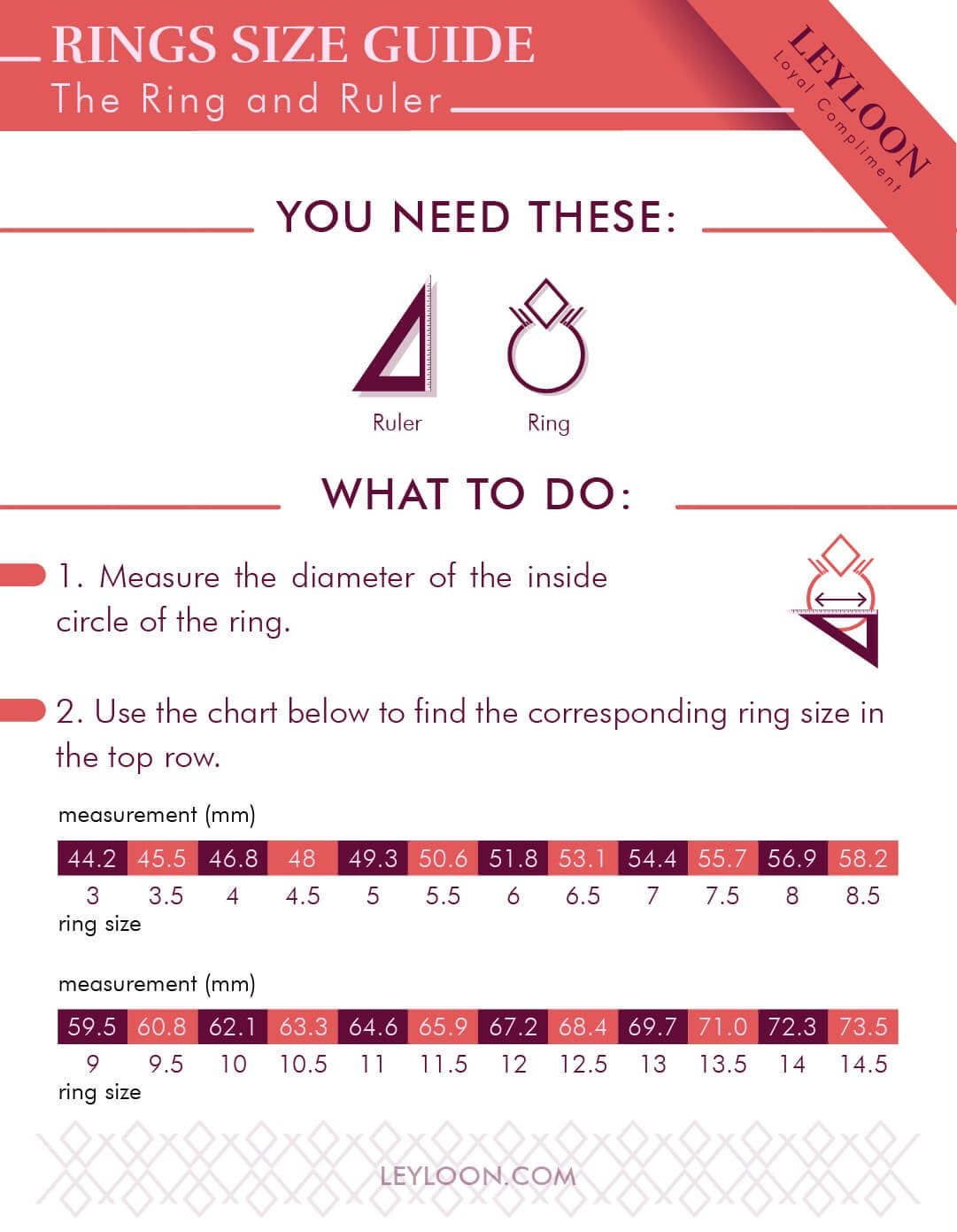 Measure an Existing Ring