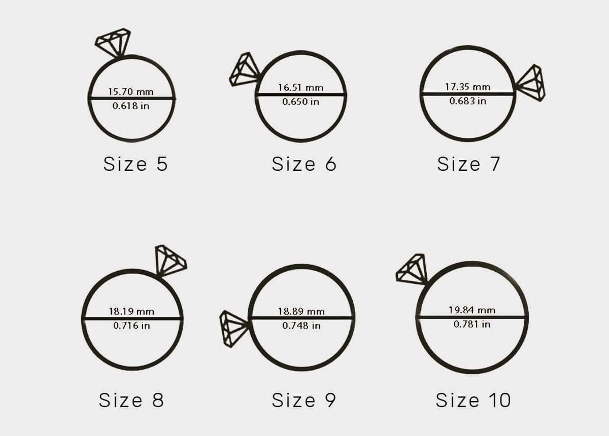 Measure Your Ring Size at the Right Time