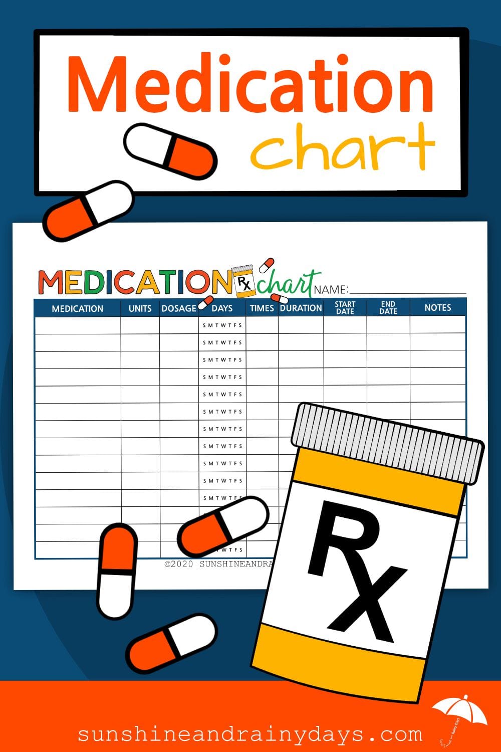 Medication Chart