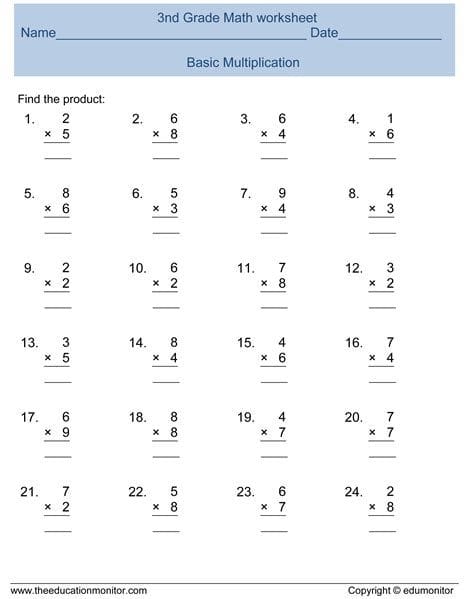 Multiplication Worksheets Grade 3: Free Printable Sheets