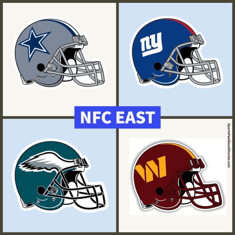 AFC East Teams