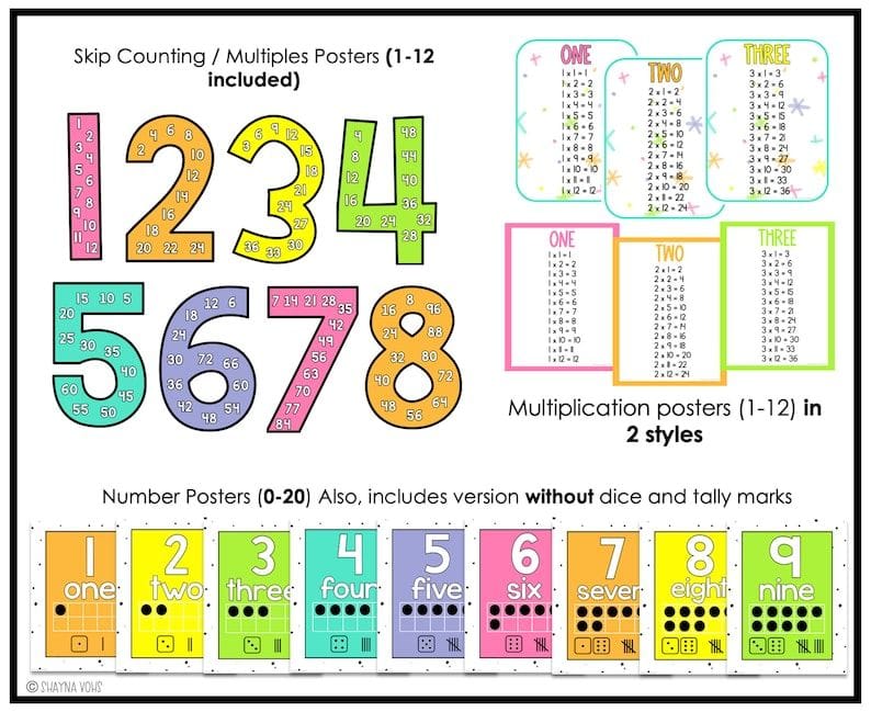 Using a number line to reinforce place value