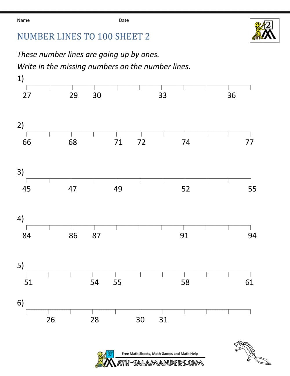 Number line worksheet for place value