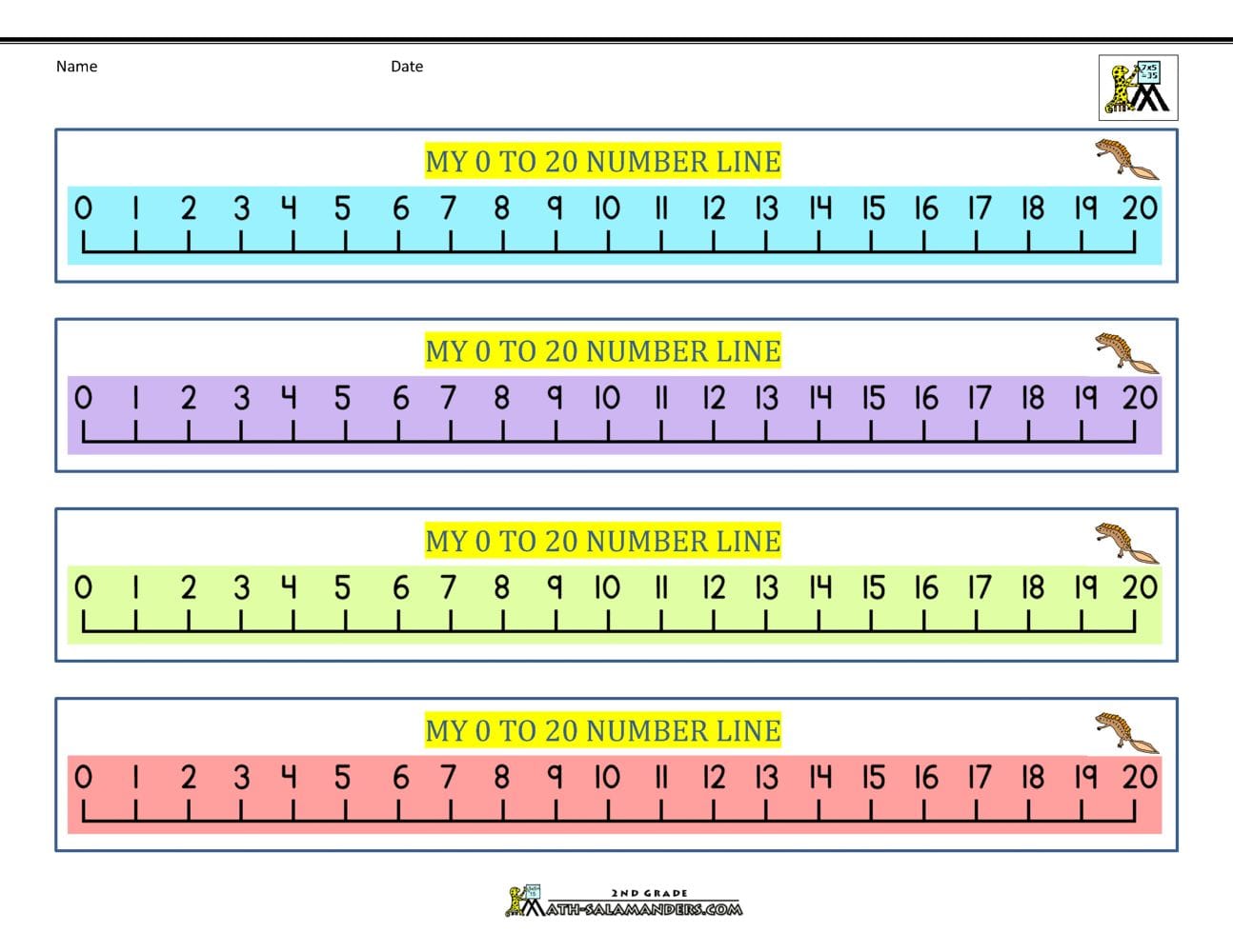 Number Line Example