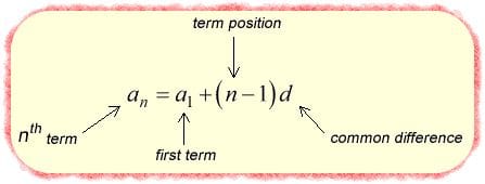 Number Sequence Formula