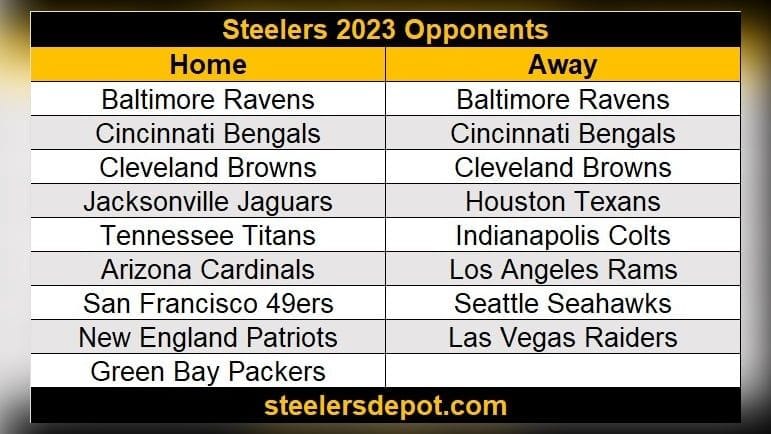 Pittsburgh Steelers Future Schedule Of Opponents Revealed