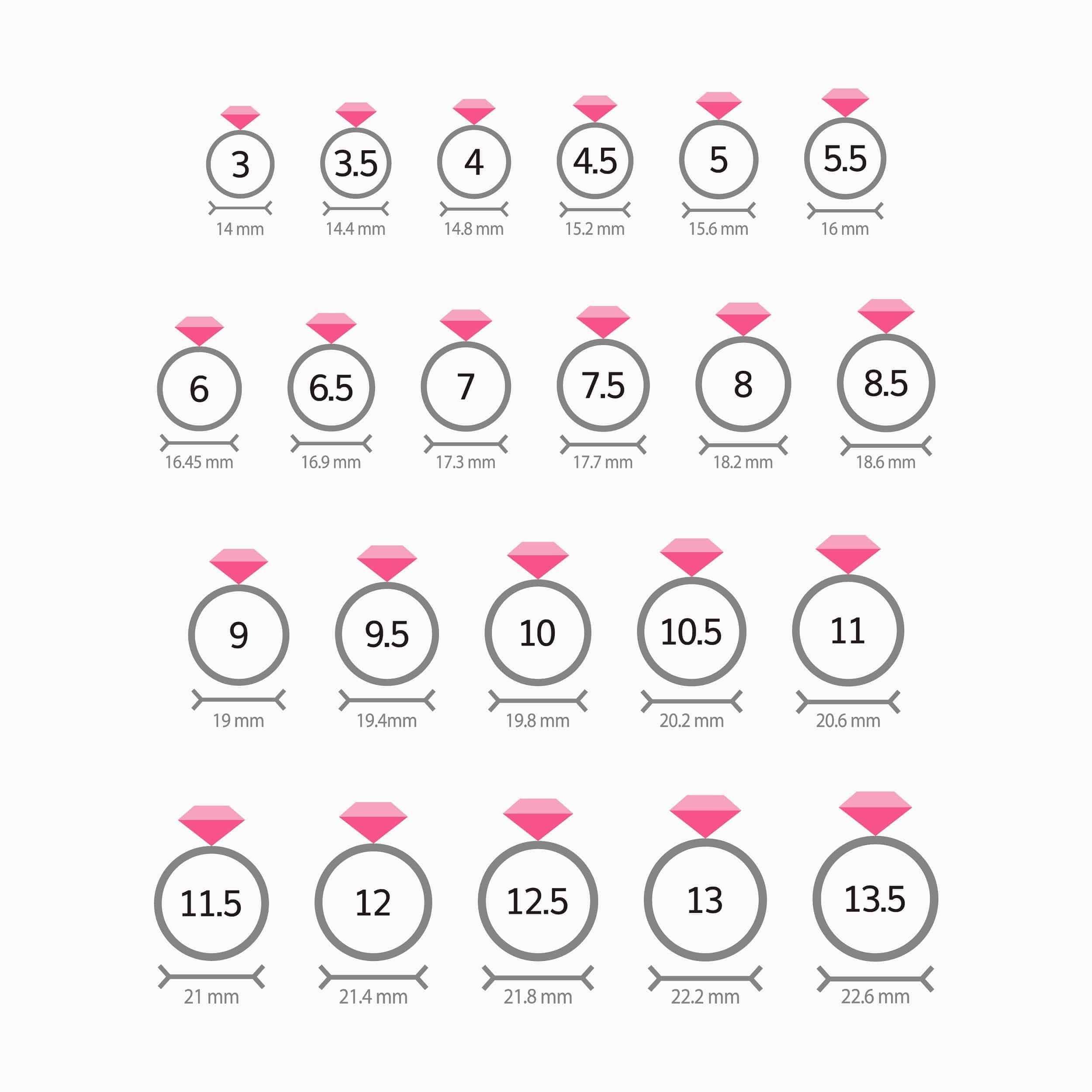 Ring Sizing Chart Example