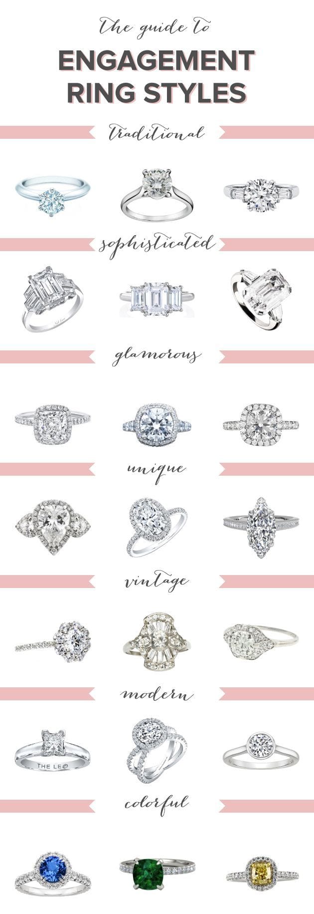 Consider the Style of the Ring