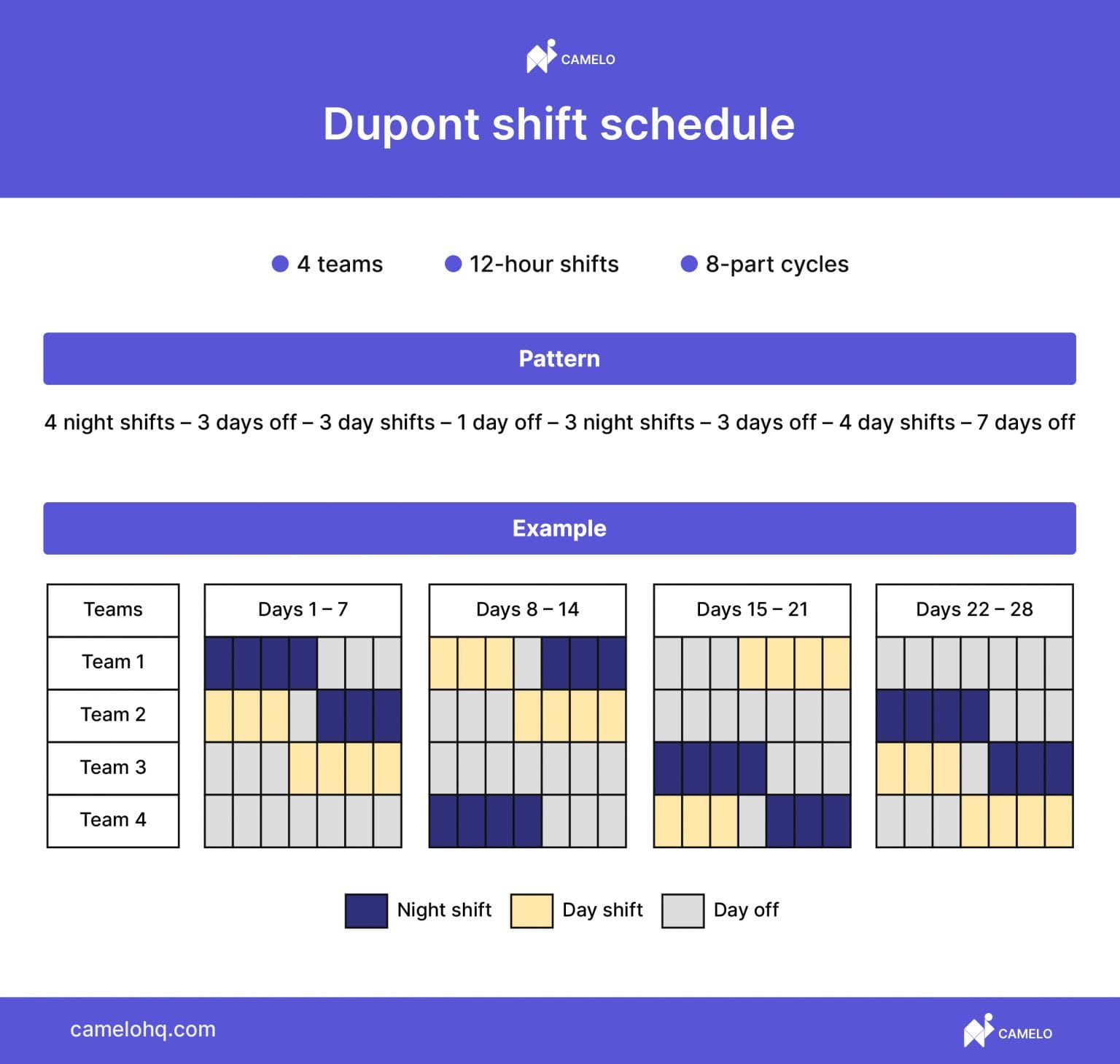 Rotating Team Schedule