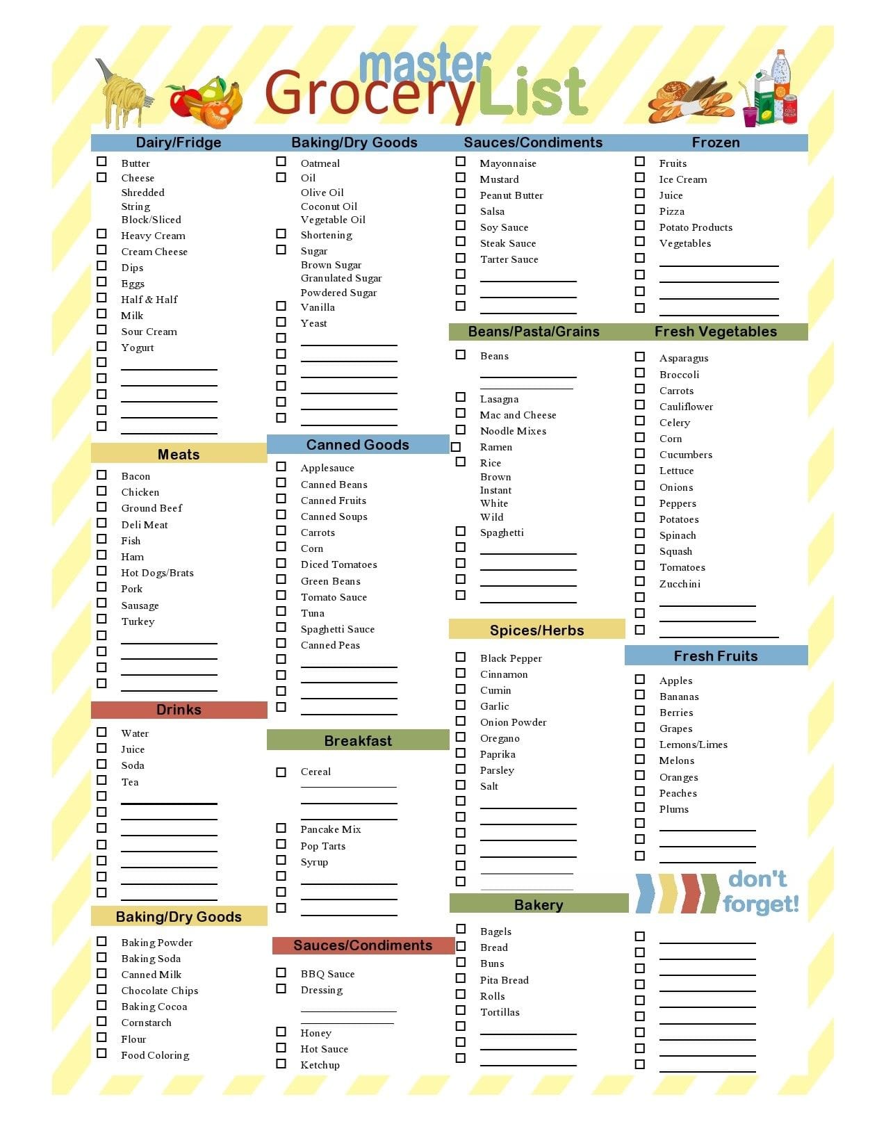 Free Printable Shopping List Templates