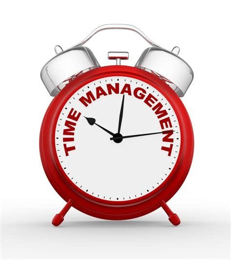 Effective Time Management