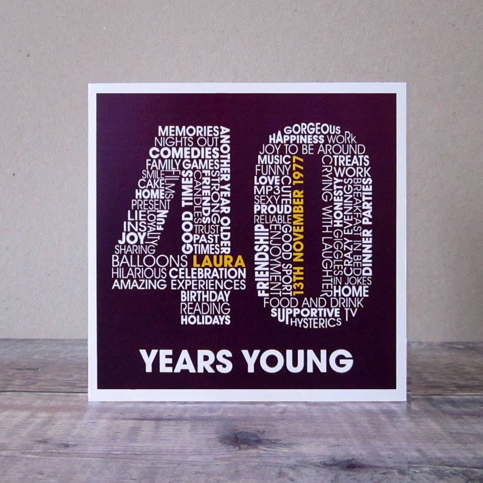 Typography 40th Birthday Card