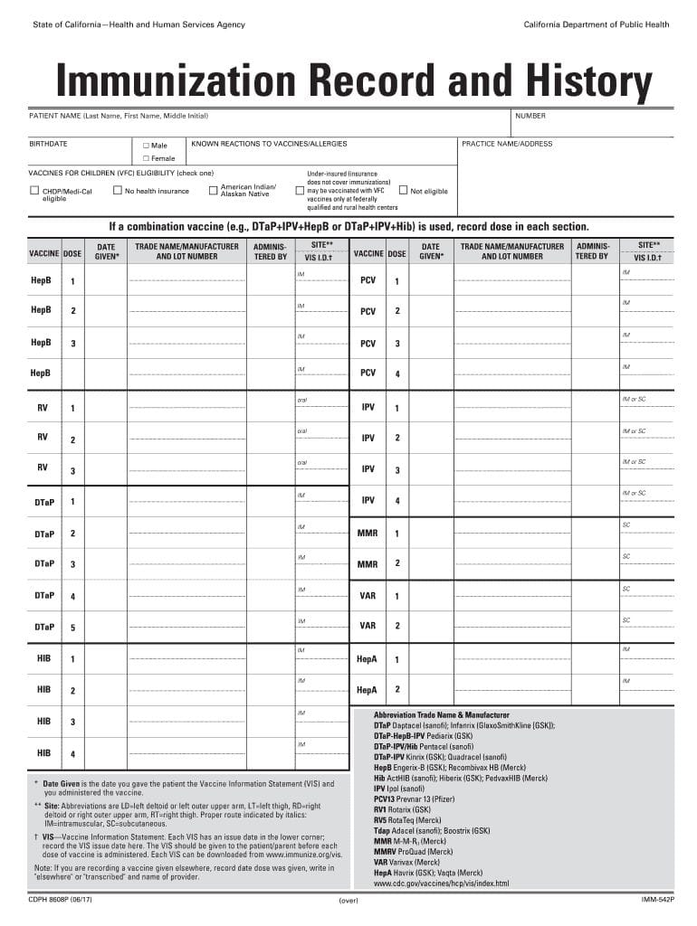 Vaccination Record Sheet