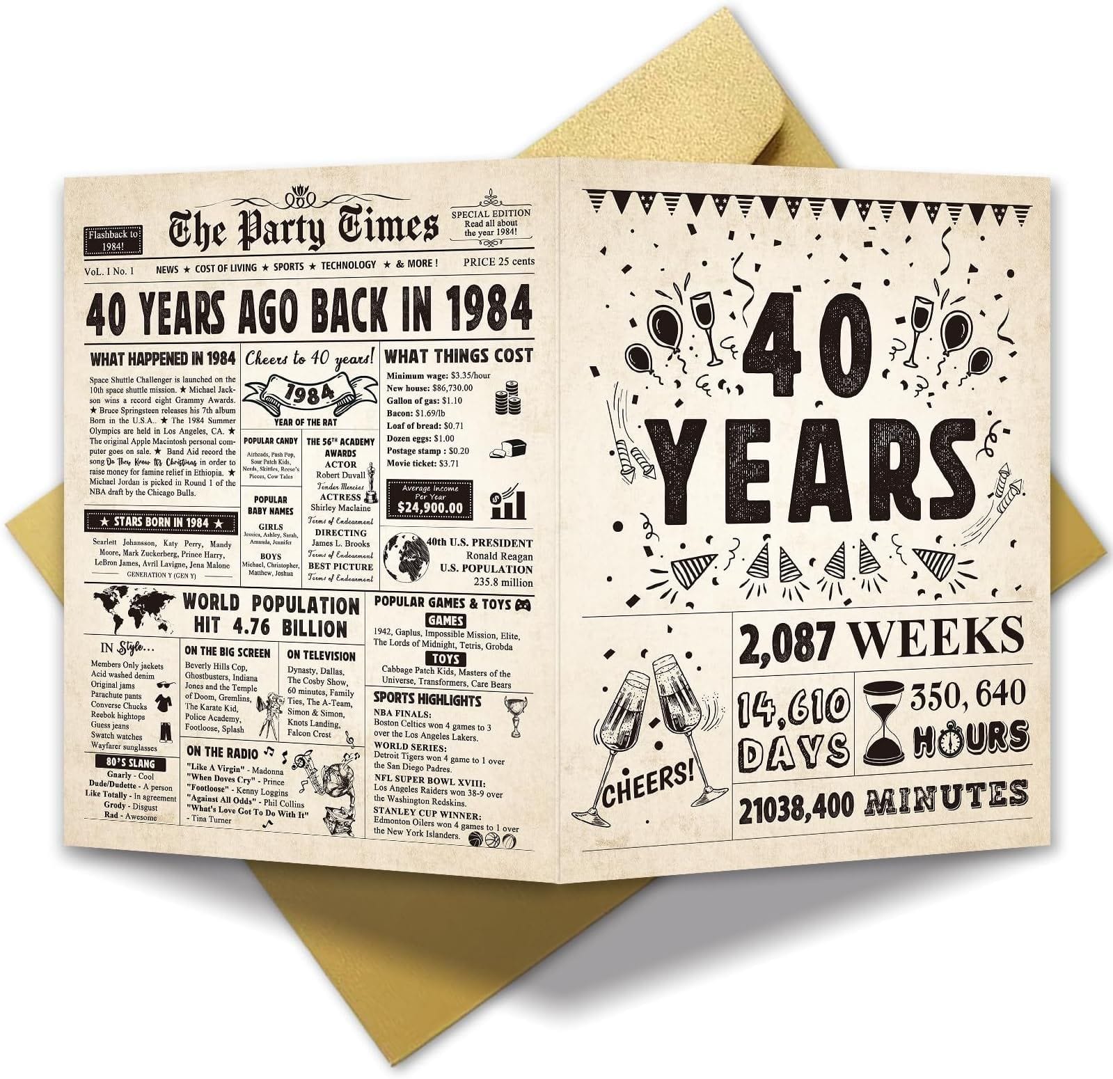 Vintage-Style 40th Birthday Card