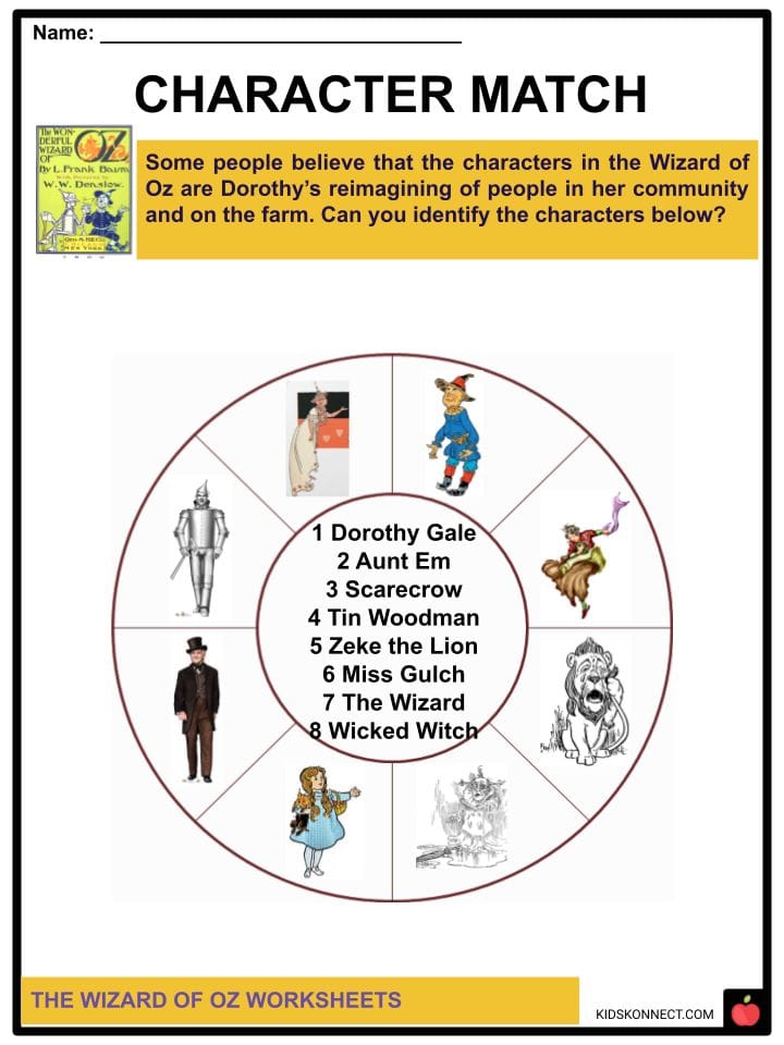 Wizard of Oz Worksheets Categories