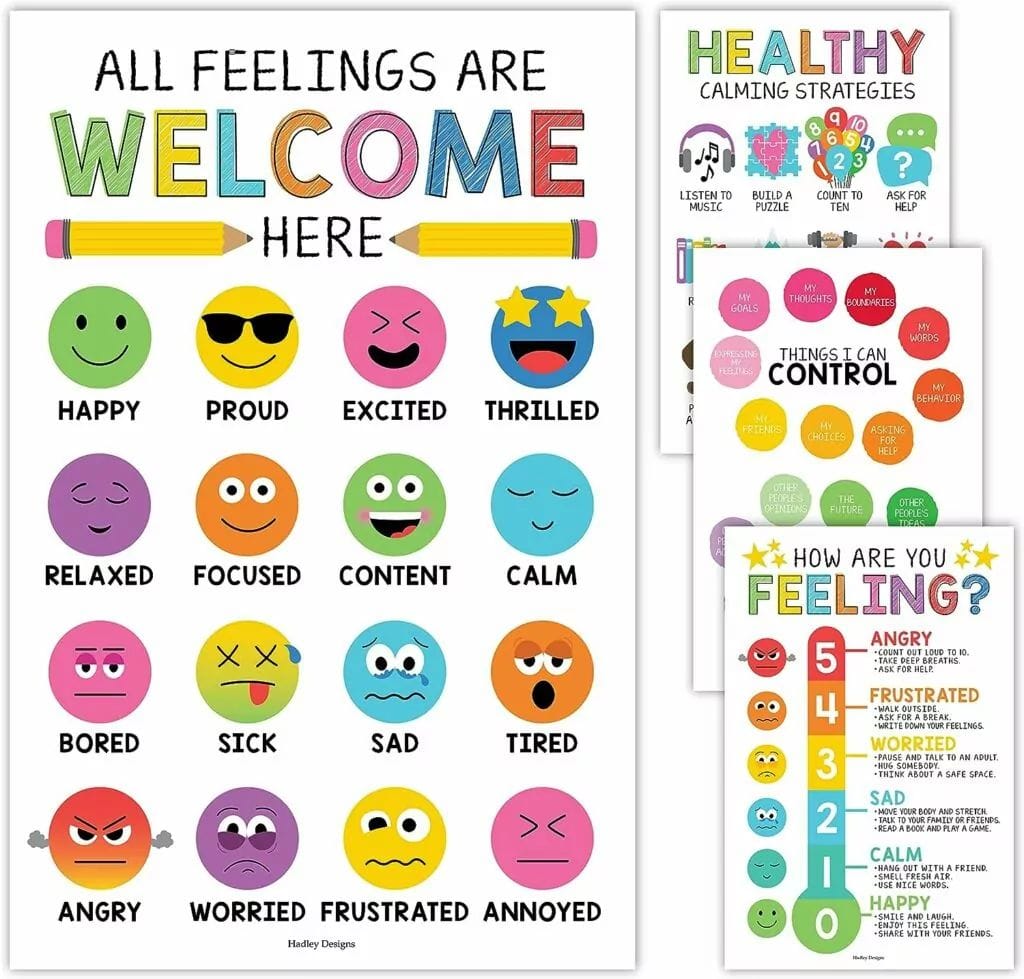 Zones of Regulation Posters